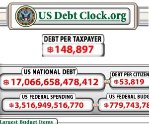 Picture of debt clock from US Debt Clock dot org.