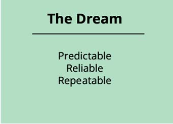 Quadrant 4 - The Dream