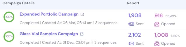 Cold Email Agency Outreach Results