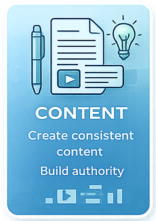 Marketing strategy infographic card Content